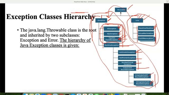 Exception Handling - I смотреть онлайн
