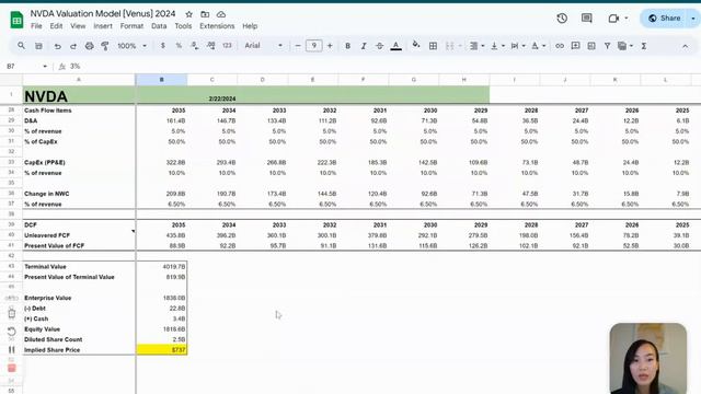NVIDIA DCF Valuation Model 2024 | $NVDA Price Prediction Discounted Cash Flow Financial Modeling смотреть онлайн