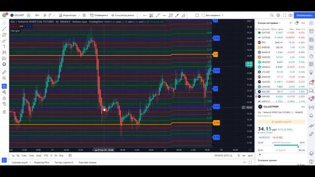 СТРИМ: Трейдинг на 1 min / Аналитика рынка криптовалют смотреть онлайн