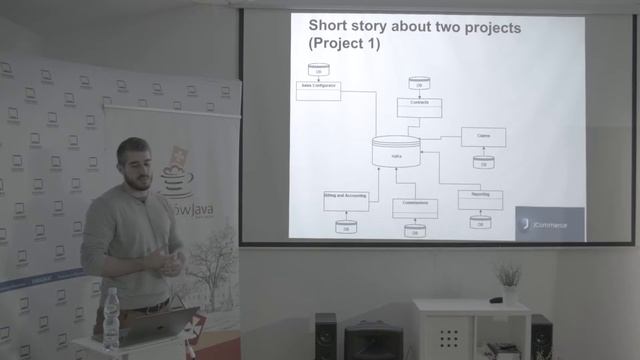 Rzeszów Java Users Group - Buzzwords vs reality, case study смотреть онлайн