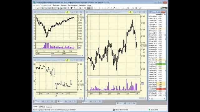 26-02-2019 Утренний брифинг в 11:15 смотреть онлайн