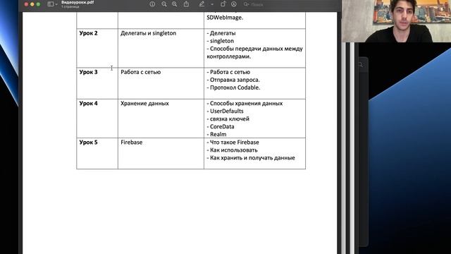 Программа курса по IOS разработке смотреть онлайн