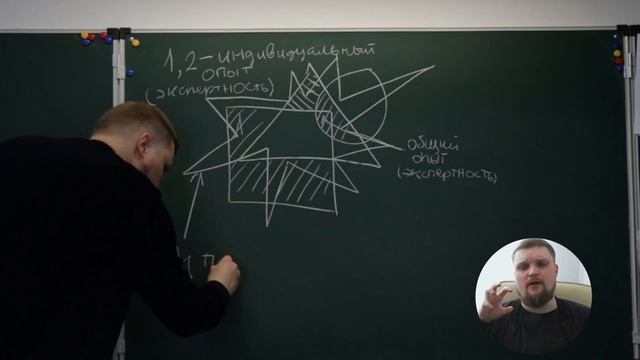 Что такое фейк? КАК ИХ РАСПОЗНАТЬ??? смотреть онлайн