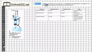 Вопрос №2  § 48. Поршневой жидкостный насос - Физика 7 класс (Перышкин)