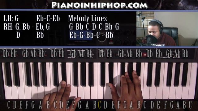 Piano Lesson | The Weeknd | Reminder смотреть онлайн