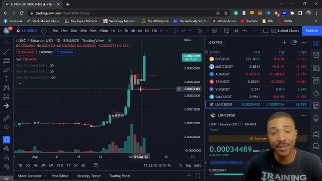 Luna Classic Going PARABOLIC Again! смотреть онлайн