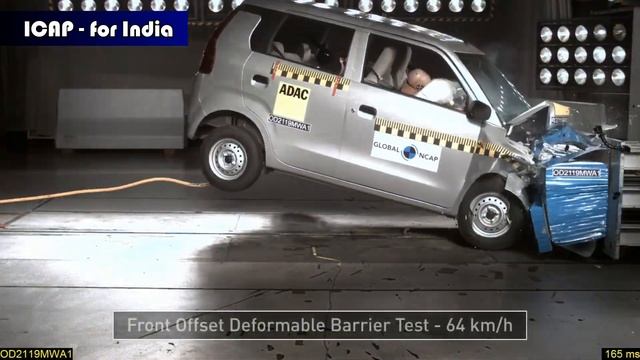 2019 BS-6 Maruti Suzuki WagonR Crash Test - Achieves 2 Stars only смотреть онлайн