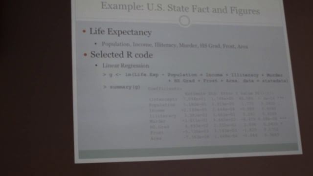 A2DataDive workshop: Introduction to R смотреть онлайн
