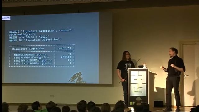 27c3: Is the SSLiverse a safe place? (en) смотреть онлайн
