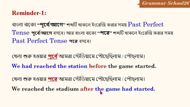 Tense in English Grammar ।। Past Perfect Tense in Detail смотреть онлайн