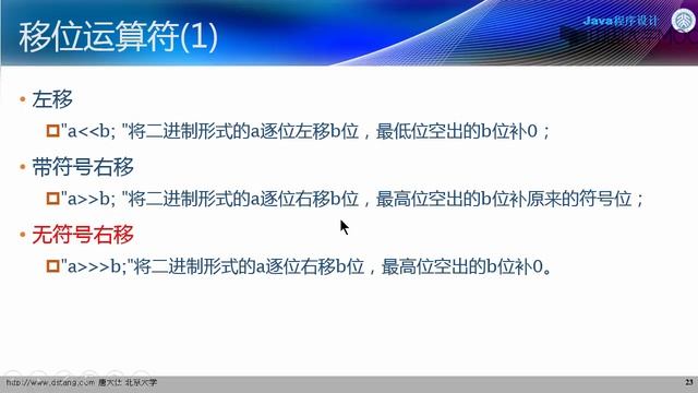 3.2.1 运算符与表达式 运算符 смотреть онлайн