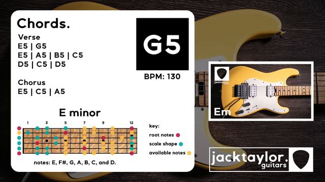 Raw Rock Backing Track in Em смотреть онлайн