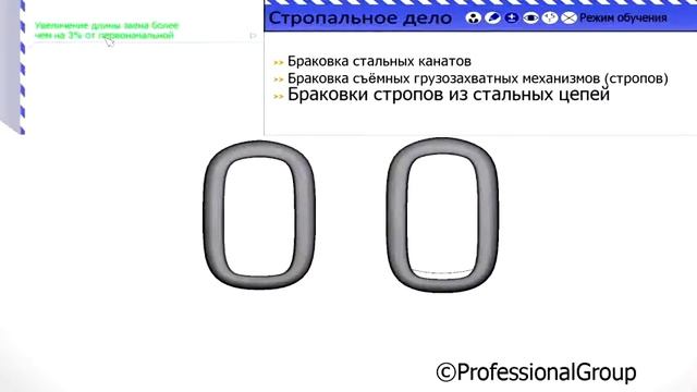 Стропальник. Браковка стальных канатов, СГП стропов, стропов из стальных цепей смотреть онлайн