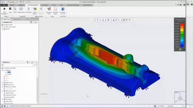 Real Time Simulation With Creo Simulation Live