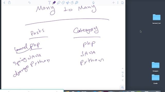 22 Laravel 6:7:8 PHP | Eloquent ORM one to one relationship смотреть онлайн