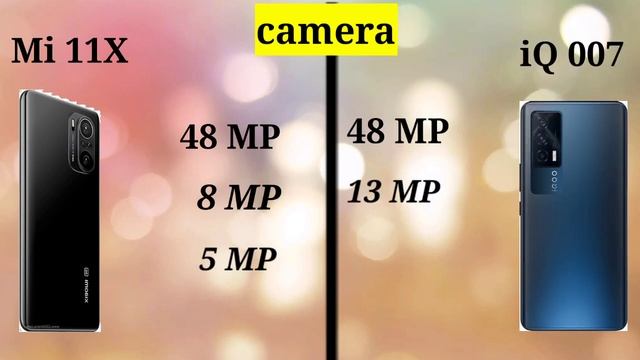 Mi 11X vs iQ007 full comparison | Display, camera, processor, Battery | Best smartphone under 30k смотреть онлайн