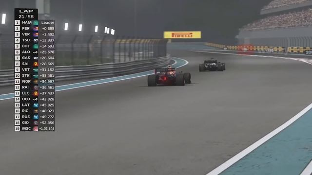 2021 Abu Dhabi Grand Prix Recreated In F1 2021 смотреть онлайн