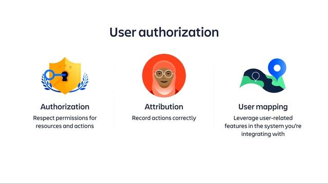 Integration Strategies From Atlassian’s Strategic Integrations Team смотреть онлайн