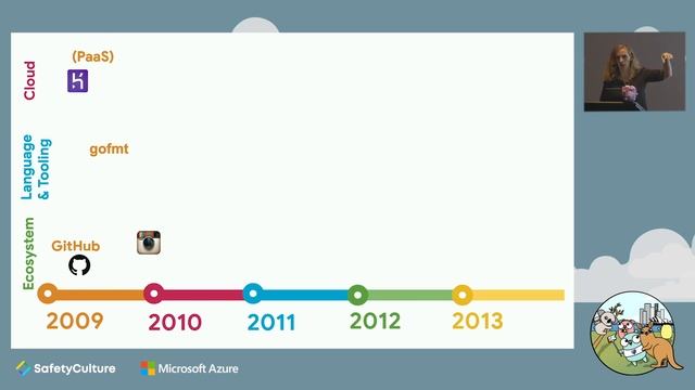 GopherConAU 2019 - Carmen Andoh - 10 Years of GO смотреть онлайн