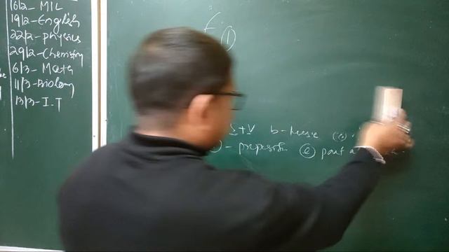 Error correction ll error correction best tips and tricks ll error correction in English смотреть онлайн