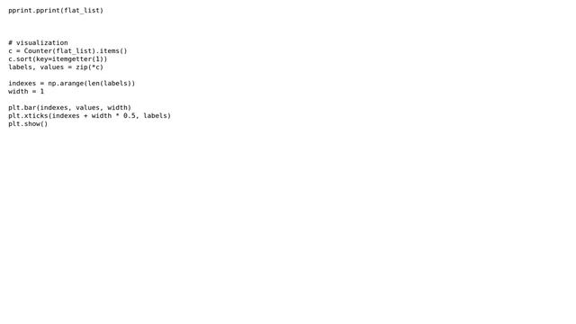 Code Review: Histogram output from parse of json-ish data in python смотреть онлайн
