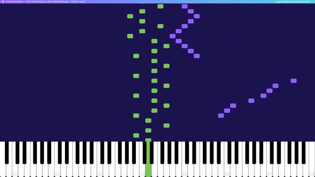 (Tony Ann Special) The Interstellar Experience by Tony Ann - Piano Tutorials смотреть онлайн