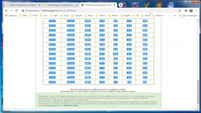 py174 jupyter online - colab смотреть онлайн