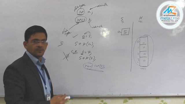 Java for beginners (Array in Java-part-1) - Tutorial 20 смотреть онлайн