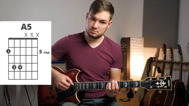 Как играть квинты на гитаре? [ УРОКИ ГИТАРЫ ] смотреть онлайн