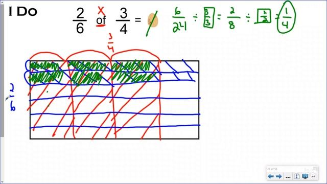 Multiplying Fractions Using A Grid - 5.NF.4 - 5.NF.6 смотреть онлайн