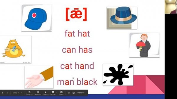 Обучение чтению на английском языке во 2 классе.