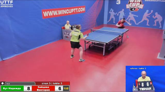 Бут Надежда 3-0 Зайцева Виктория Восток 6 WINCUP 16.07.21 ПрямаяТрансляция Зал3 смотреть онлайн