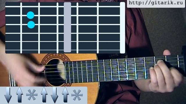 Петлюра - Белая береза аккорды, бой смотреть онлайн