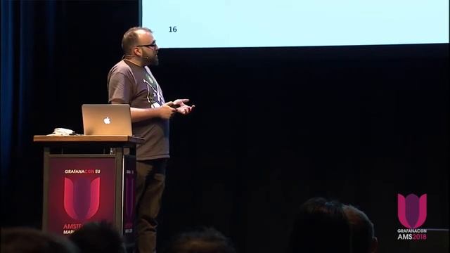 What we Learned Integrating Grafana with Prometheus смотреть онлайн