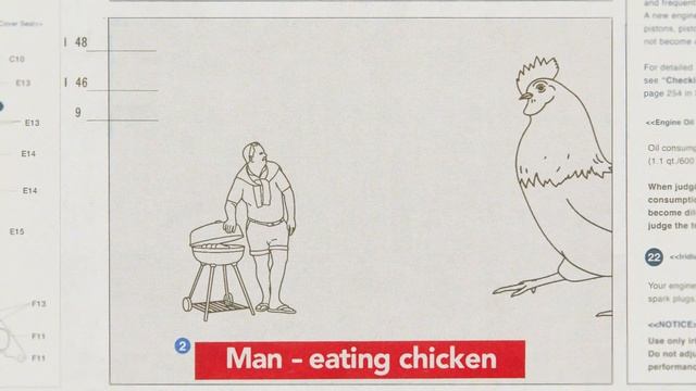 Toyota Genuine Parts - Man Eating Chicken смотреть онлайн