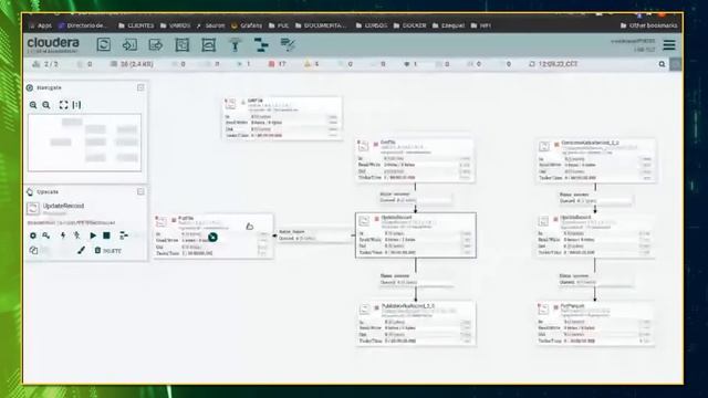 Apache NiFi, la plataforma para gestión automática de fuente de datos en tiempo real смотреть онлайн