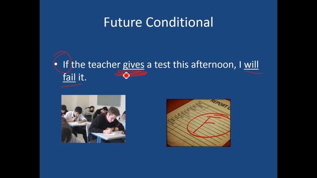 future conditional смотреть онлайн