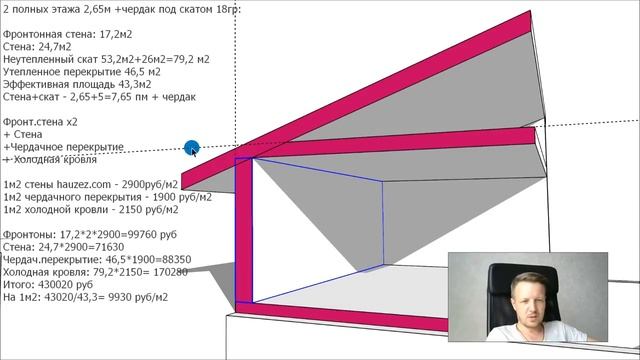 Строительный Дайджест