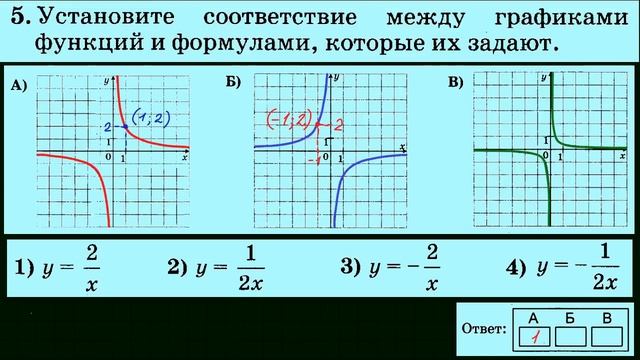 Подготовка к ОГЭ по математике. Задача 5 смотреть онлайн