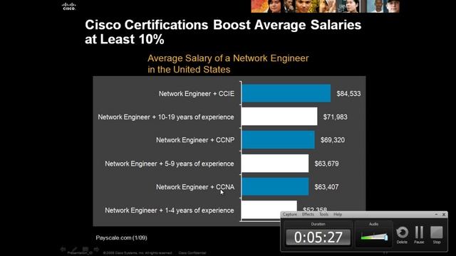 Part 2 - Cisco Career Certification - Cambodia Language смотреть онлайн