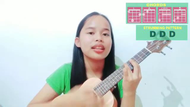 LEAD THE WAY- Jhené Aiko (UKULELE TUTORIAL) смотреть онлайн