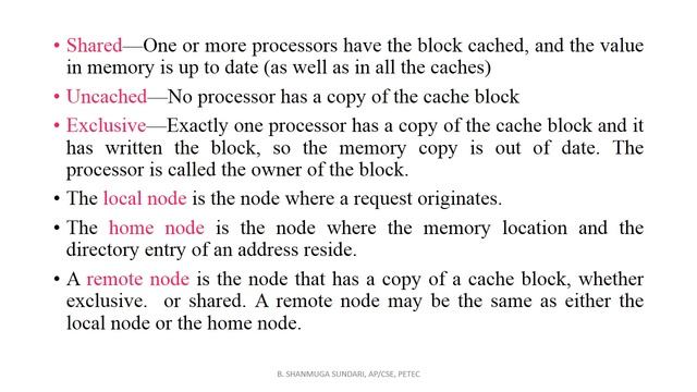 Multi core Processors UNIT I PART II смотреть онлайн