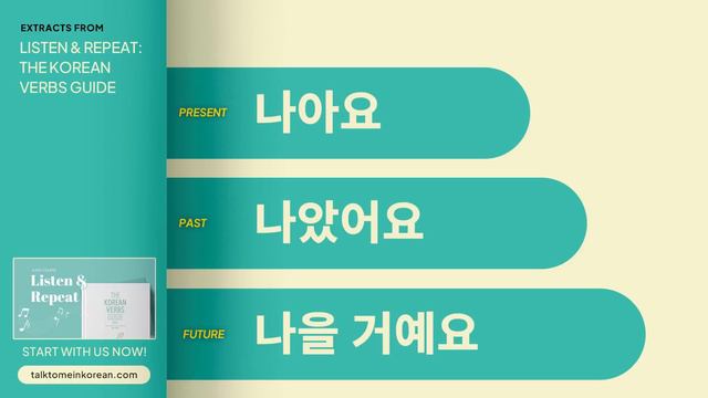 [20 Minutes] 80 Basic Korean Verbs in Present, Past and Future Tenses смотреть онлайн