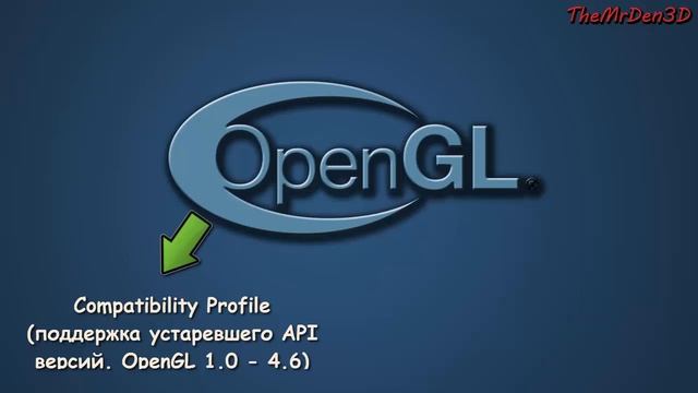[OpenGL & C#] №0. Что такое OpenGL? смотреть онлайн