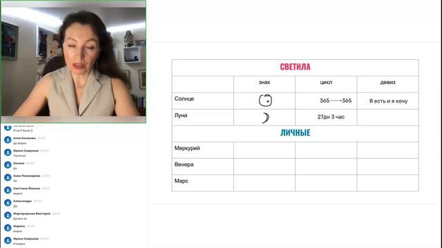 Практикум 10 планет Лекция 1 смотреть онлайн