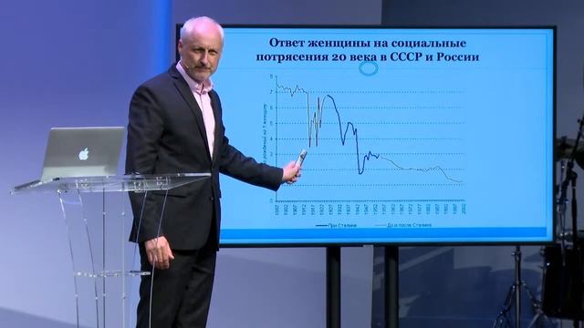 Дети, внуки, знаки | Юрий Друми | 6 июля 2021 г. смотреть онлайн