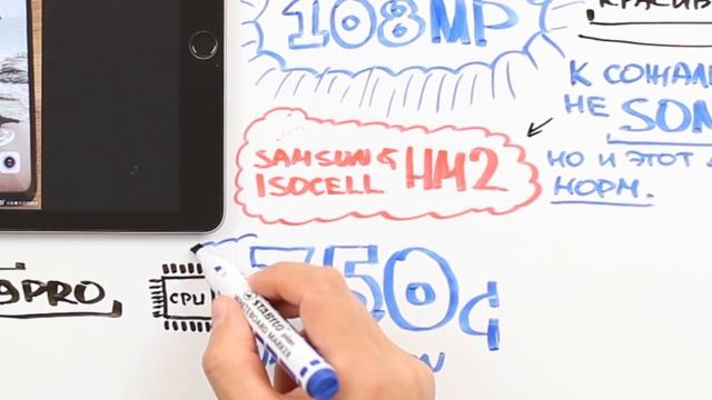 СМАРТФОН МЕЧТА 108 MP 150$ смотреть онлайн