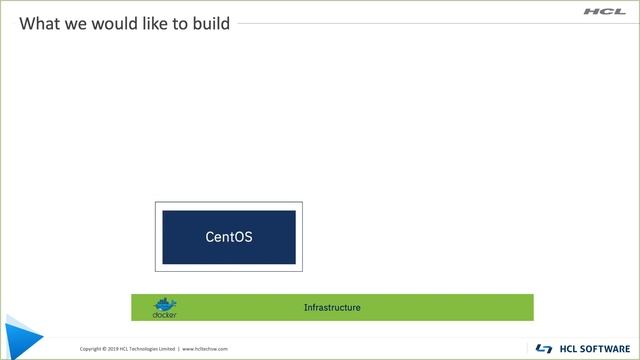 Domino on Docker Bootcamp смотреть онлайн