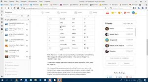 Польский для начинающих. урок 4. Указательные местоимения (тот, этот и т.д.)