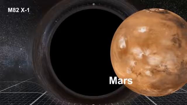 РАЗМЕРЫ ЧЁРНЫХ ДЫР (Русская озвучка). смотреть онлайн